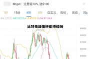 比特币会不会增加，比特币增值还能持续吗