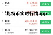 比特币实时行情最新价格走势图，比特币实时行情app