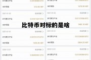 比特币对手价，比特币对标的是啥