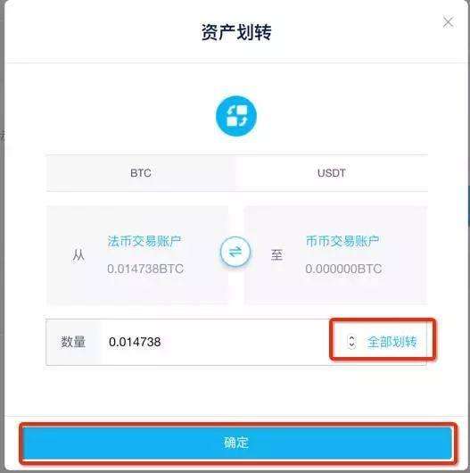 比特币国际交易网站提现多久到账，比特币国际交易网站提现