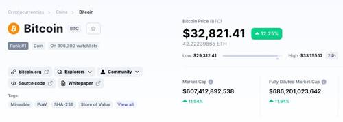 比特币美元实时行情软件哪个好,比特币美元实时行情软件 比特币美元实时行情软件哪个好,比特币美元实时行情软件