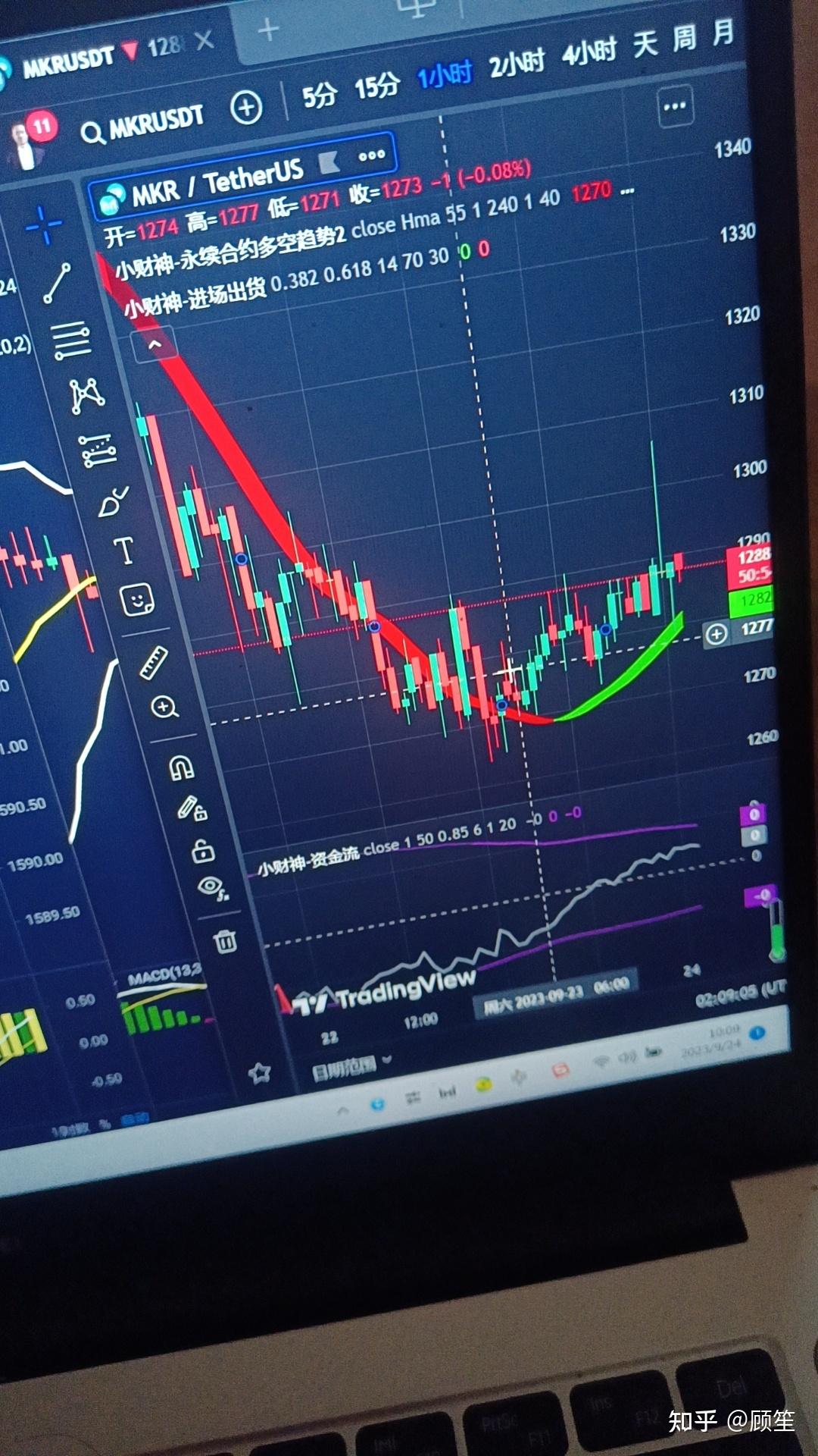 比特币 100倍杠杆，比特币合约100倍杠杆