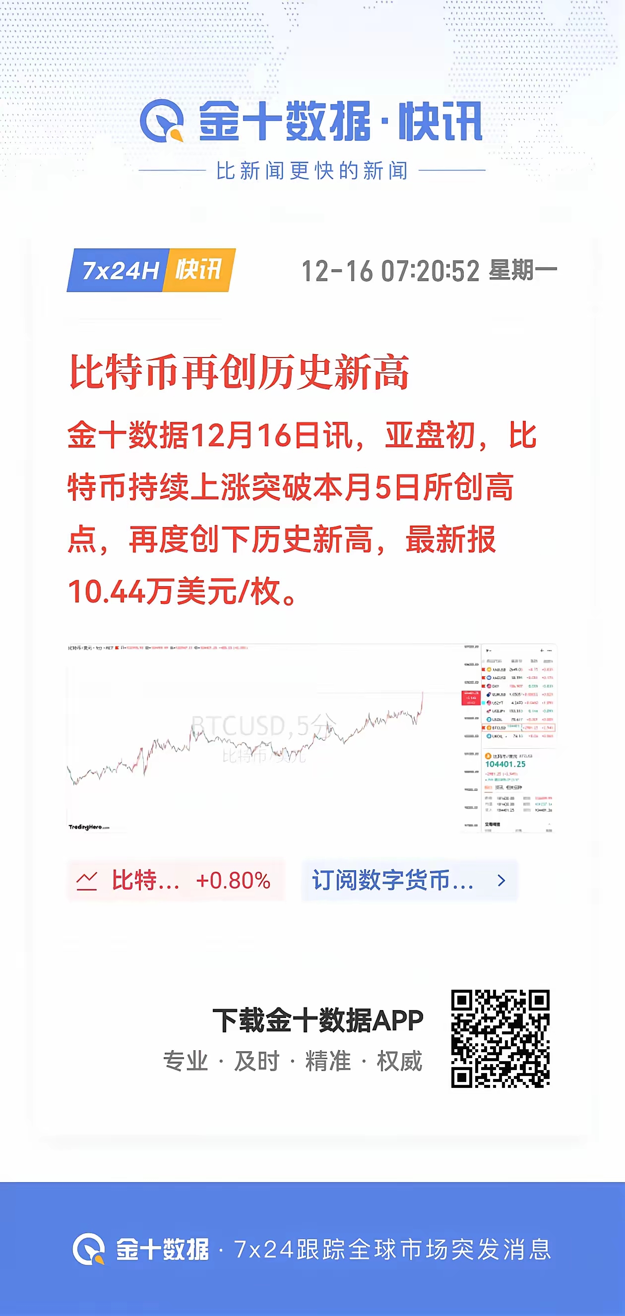 为什么比特币不能随时交易呢，为什么比特币不能随时交易