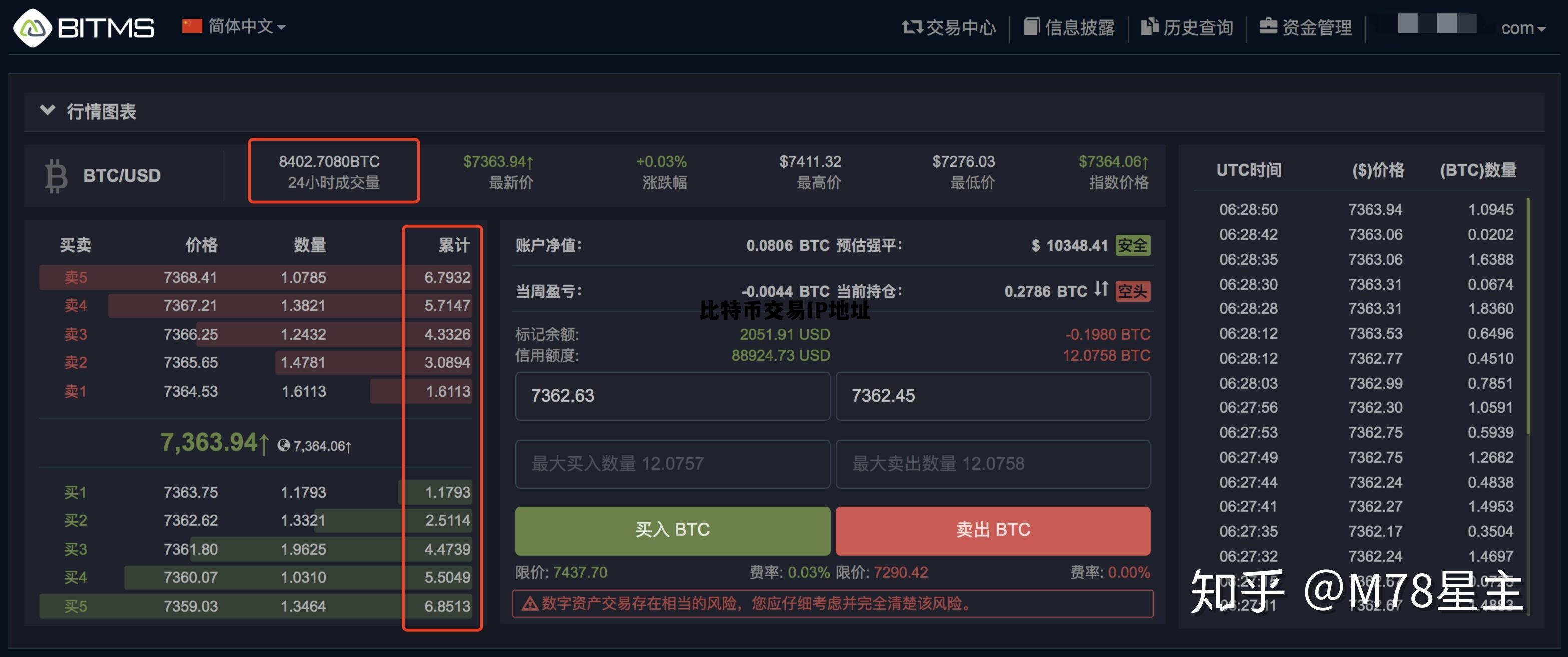 比特币交易ip地址是多少,比特币交易IP地址 比特币交易ip地址是多少,比特币交易IP地址