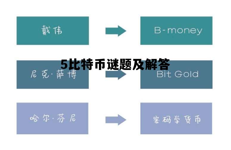 5比特币谜题及解答的简单介绍