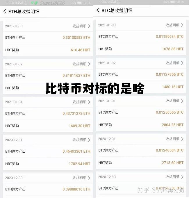 比特币对手价,比特币对标的是啥 比特币对手价,比特币对标的是啥